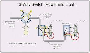Installing a 3 way dimmer switch hemisferiosco. Wiring A Red Series Dimmer Switch With Power From Light For 3 Way Wiring Discussion Inovelli Community