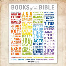 Books Of The Bible Printable Pdf Print On A3 Amen