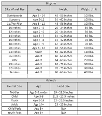 Tire Sizes Bicycle Tire Sizes Chart