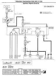 The wiring diagram on the opposite hand is particularly beneficial to an outside electrician. Diagram 1990 Nissan Truck Wiring Diagram Full Version Hd Quality Wiring Diagram Diagramrt Fpsu It