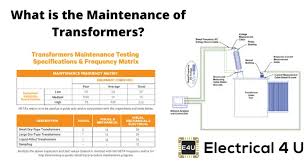 maintenance of transformers a detailed