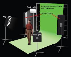 Basic Green Screen Lighting Techniques