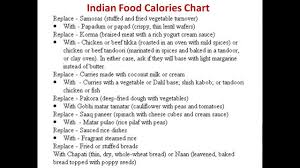 Indian Food Calories Chart Calorie Sheet Of Common Food