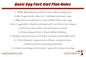 Egg Fast Recipes For Weight Loss Low Carb Yum