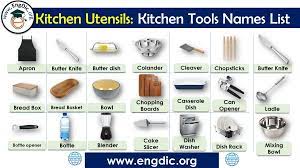 We should know about kitchen equipment list and their uses. Kitchen Utensils Names List Tools And Appliances With Pictures Engdic