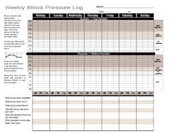 Free Printable Daily Blood Pressure Log