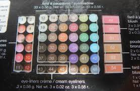 um ping bag makeup palette review