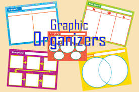 15 graphic organizer types to help