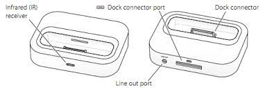 ipod touch 4th gen dock with ac or usb