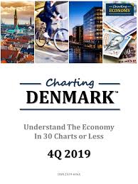 Charting Denmark Charting Economy