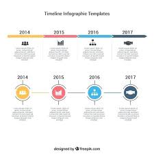 Timeline Template Free Excel Microsoft Ms Project Harryho Co