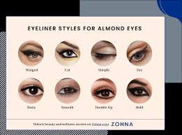 best eyeliner for almond eyes in 2024
