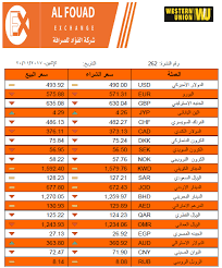 الباوند كم ريال