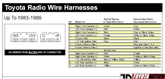 Toyota Wiring Color Codes Diagram Headlight Stereo 1995