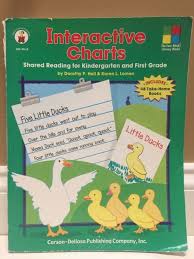 Interactive Charts Shared Reading For Kindergarten And First Grade