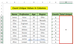 count unique values in multiple columns