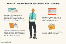 Short Term Disability Benefit Basics
