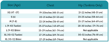 Bikini And Tankini Sizing Chart Size 1 Things To Wear