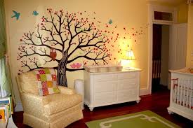 Creative Home Wall Painting Designs Ideas