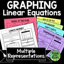 Graphing Linear Equations With Multiple