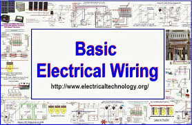 Several switches, receptacles, light fixtures, or appliances may be connected to a single circuit. Electrical Wiring Installation Pdf Wiring Diagram Portal