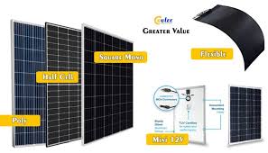 Unlike connecting in series, connecting in parallel allows the voltage to stay the same, but the current adds up. Poly Vs Mono Vs Flexible Solar Panels Series Vs Parallel Circuit Coulee Limited
