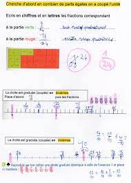 Les fractions décimales : une approche … mais aussi un problème à résoudre  avec les droites graduées …. | Fantadys