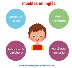 muebles en inglés con ejemplos y