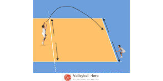 volleyball ping drills for beginners