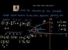 Coordinate Geometry Parabola Finding