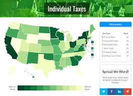 Minnesota Ranks 46th Out Of 50 States For Business Taxation