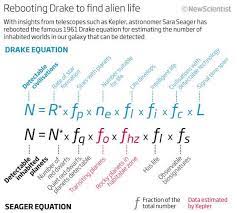 Drake Equation For Alien Life Gets An