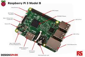 Raspberry Pi 3 Out Whats The Difference A Simple