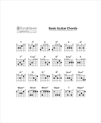 Basic Bar Chord Chart Piano Chord Chart For Beginners Pdf