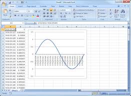 Moving Data From Labview Into Excel National Instruments