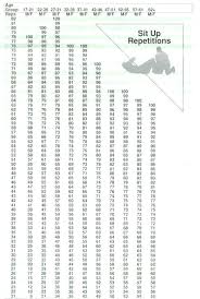 Test Score Sheet Online Charts Collection