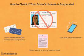 It's illegal to drive with a suspended license, but that doesn't necessarily mean you should disregard your car insurance. Is Your License Suspended Here S How You Find Out