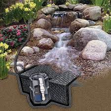 Diy pondless waterfall kits are a great idea and way to save on installation costs if you prefer to get your hands dirty. Calculate Basin Size For Pondless Waterfall The Pond Guy