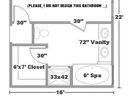 Luckily, you can jazz up a bathroom regardless of its size, shape, or layout. Master Bathroom Prison Toilets Life Of An Architect