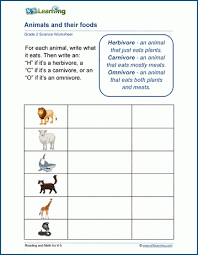 To eat a healthier diet: Animals Food Worksheets K5 Learning