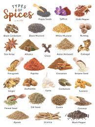 Only Foods gambar png