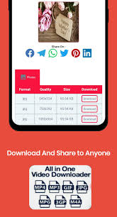 Y2mate online downloader video is an ultimate tool to download unlimited youtube videos without any need for registration. Y2mate App Video Downloader For Android Apk Download