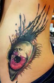 Tetovací Kočičí Oči Hodnota Očního Tetování