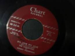 The Champions Sonny Thompson Its Love 45 Record Mexico