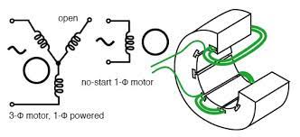 All About Circuits gambar png