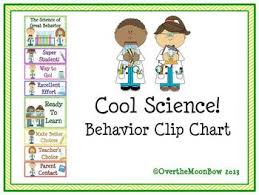 Cool Science Behavior Clip Chart