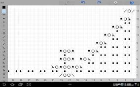 Knitting Chart Maker For Ipad Iphone And Android