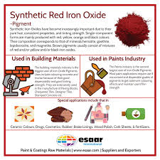 synthetic red iron oxide uses esaar