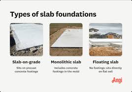 floating slab foundation what it is
