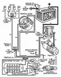 Agriline diesel massey ferguson 35 wiring diagram. Mf 1085 Wiring Diagram 1985 Omc 5 7 Liter Ignition Wiring Diagram Fuses Boxs Kankubuktikan Jeanjaures37 Fr